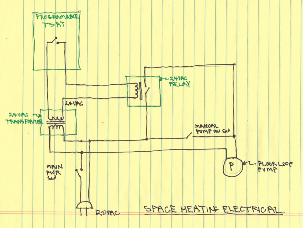 solar heating electrical diagram