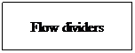 Text Box: Flow dividers 
