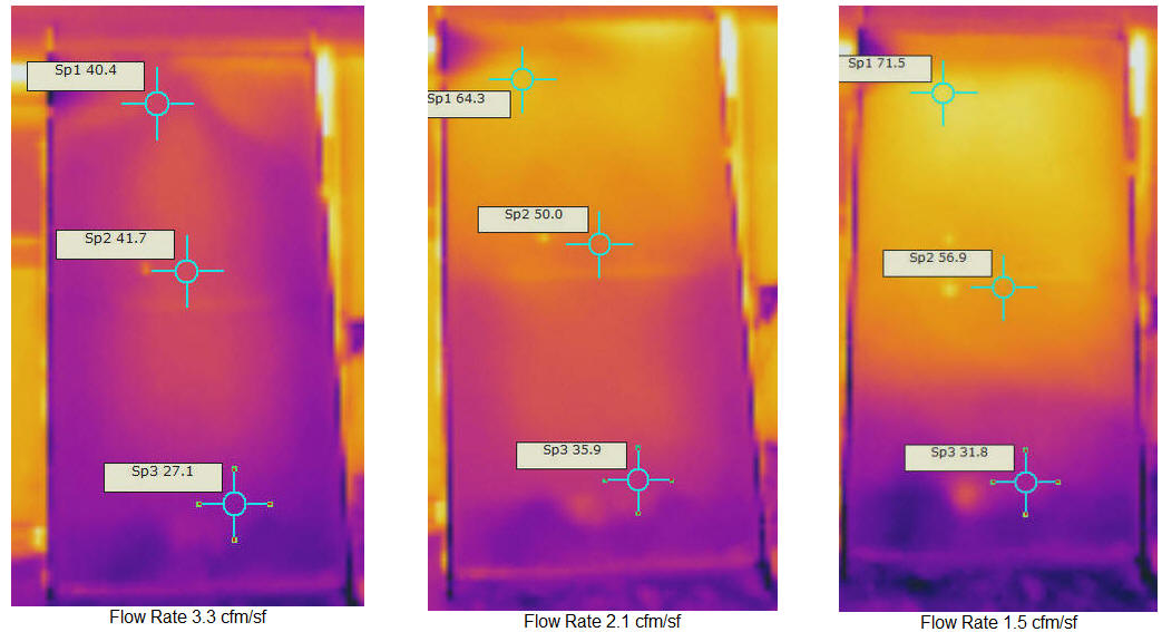 deep mesh solar air heating collector test