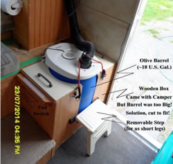 DIY RV composting toilet